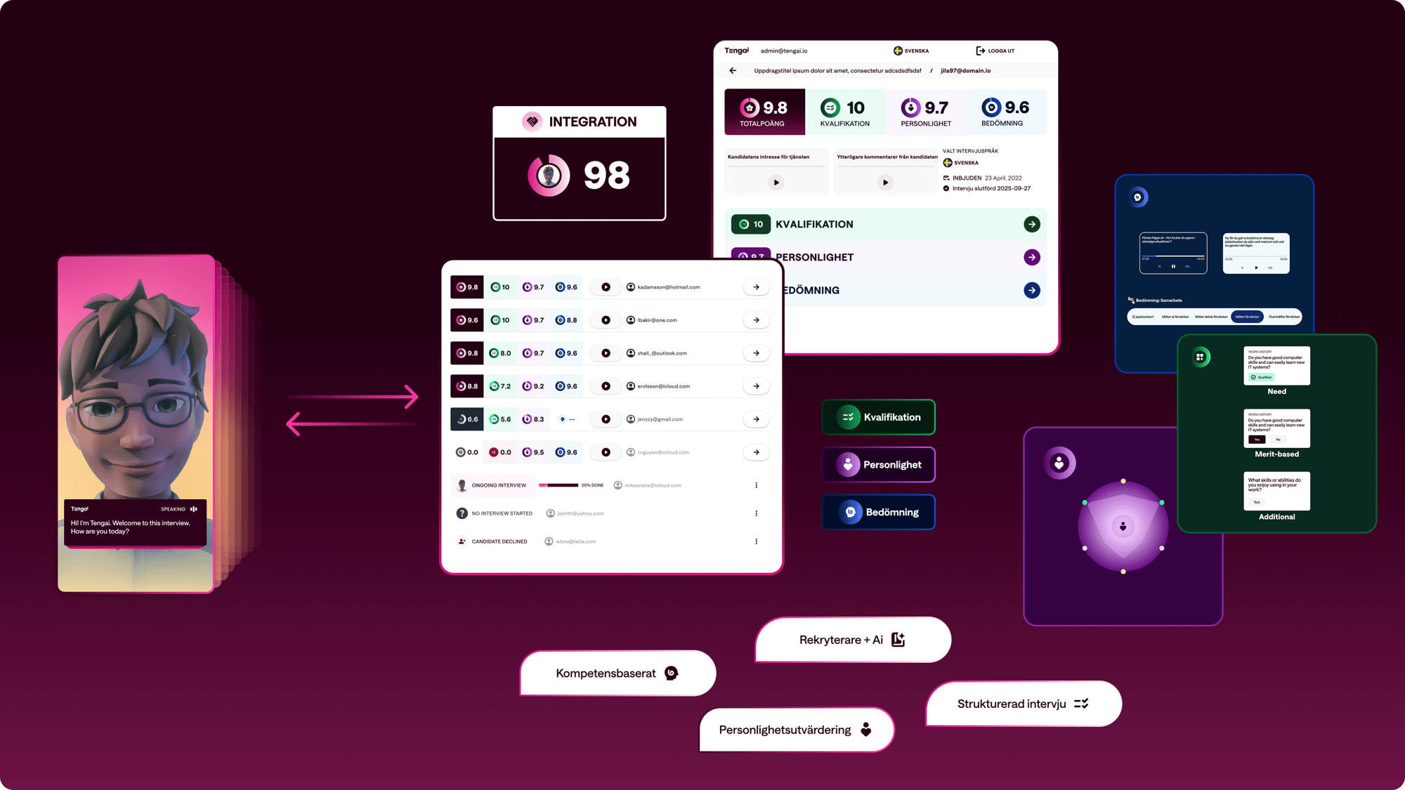 Tengai product overview
