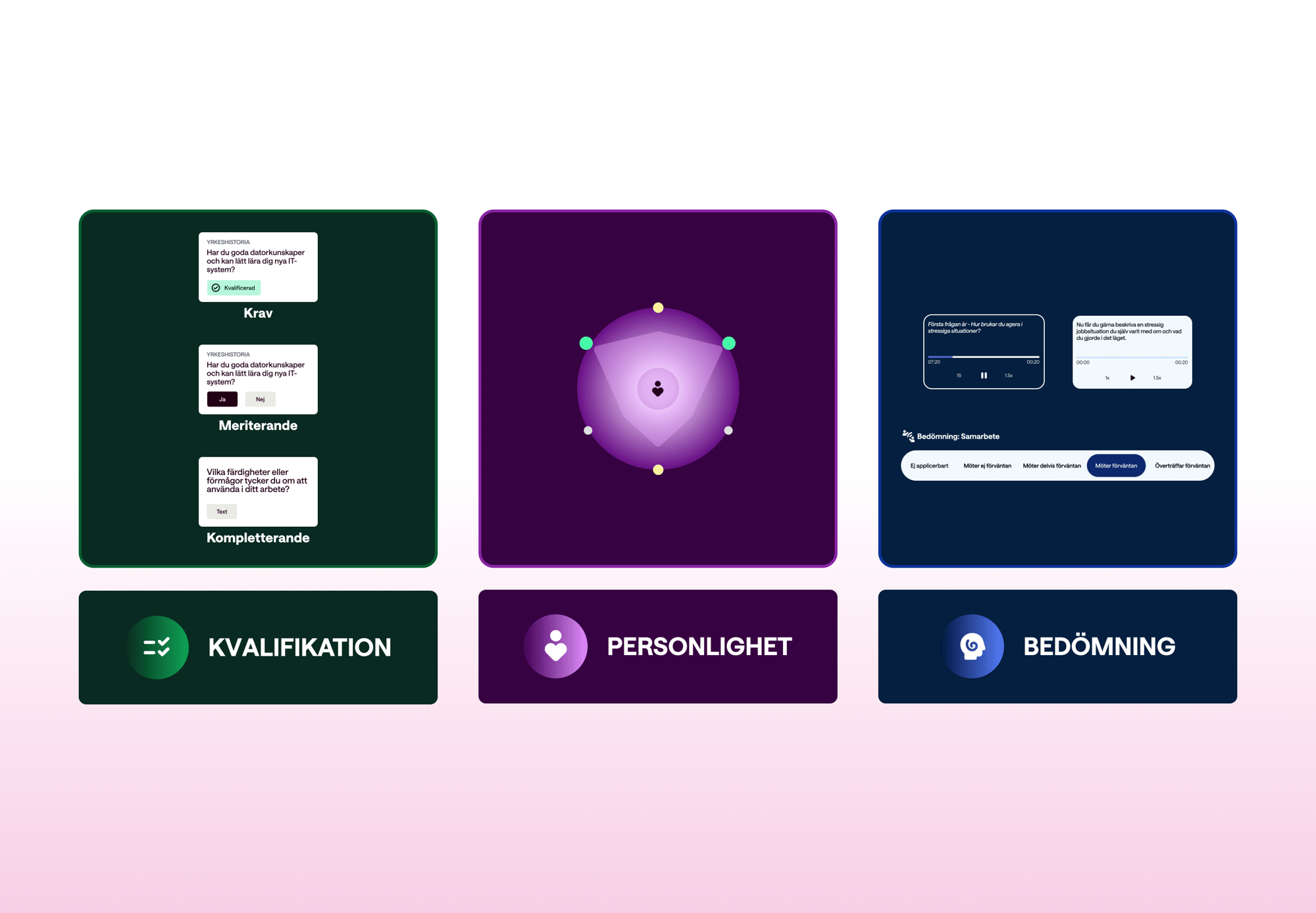 Skapa rekryteringsuppdrag